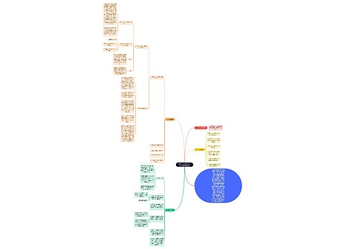 读书笔记《当代西方文艺学》精神分析批评