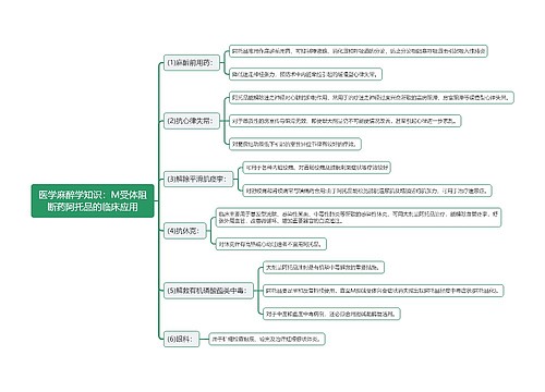 医学麻醉学知识：M受体阻断药阿托品的临床应用思维导图