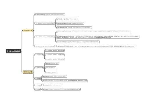语文教材价值功能