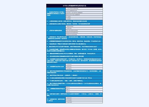 小学生心理健康教育的途径和方法