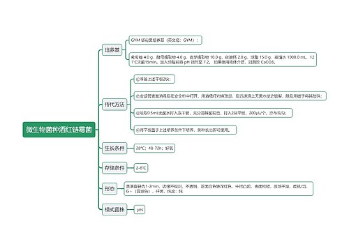 微生物菌种酒红链霉菌思维导图