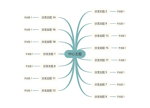 莫兰迪清新蓝绿色思维导图主题模板