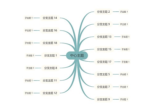 莫兰迪清新蓝绿色思维导图主题模板