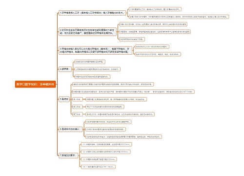 医学口腔学知识：牙种植外科思维导图