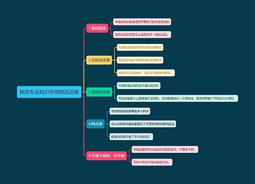物流专业知识专线物流运输