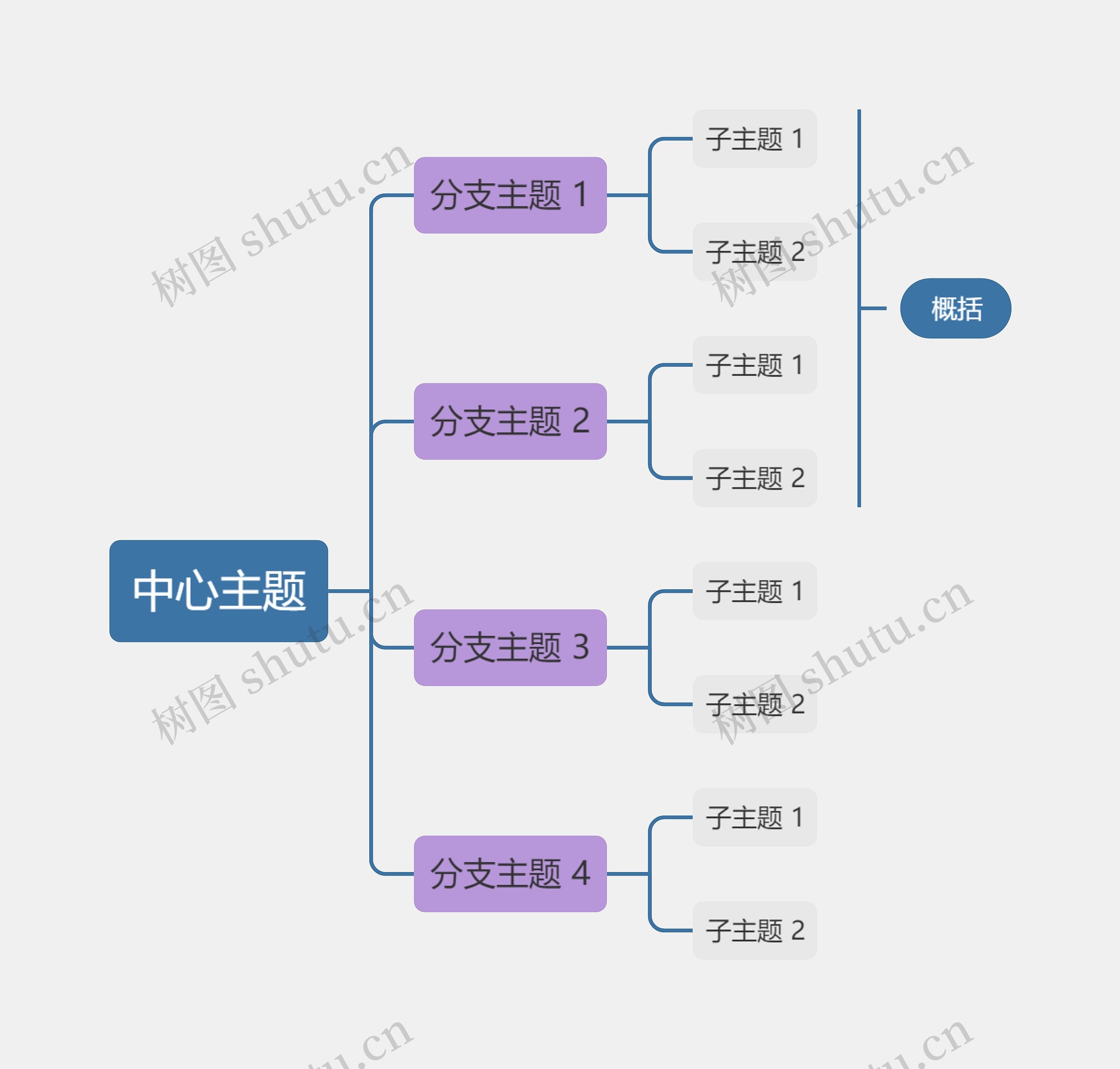 优雅葡萄色向右逻辑图主题思维导图