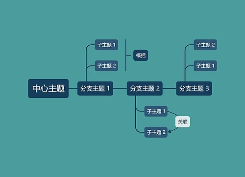 优雅深绿色时间轴主题模板