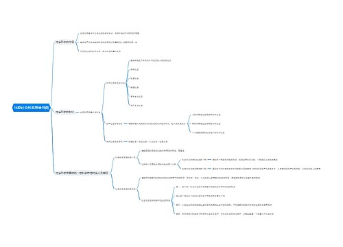 马原社会形态思维导图