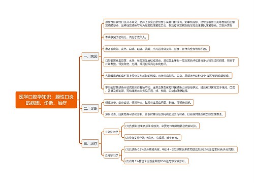 医学口腔学知识：膜性口炎的病因、诊断、治疗思维导图