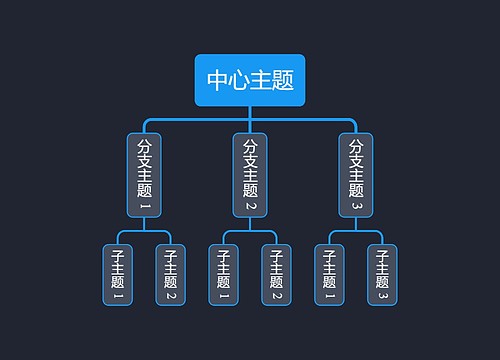 暗夜蓝灰色组织架构图主题模板