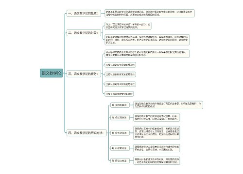 语文教学论