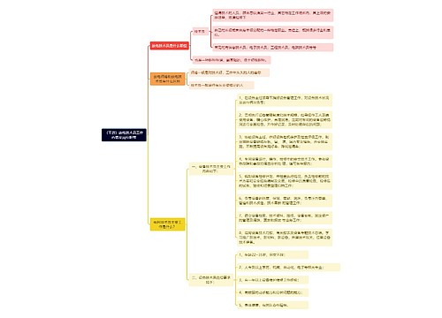 （干货）放电技术员工作内容及岗位职责思维导图