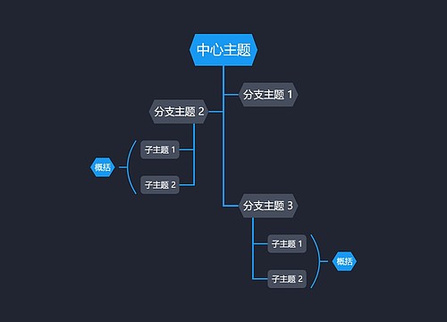 暗夜蓝灰色树形图主题模板