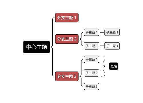 经典黑红色括号图主题模板