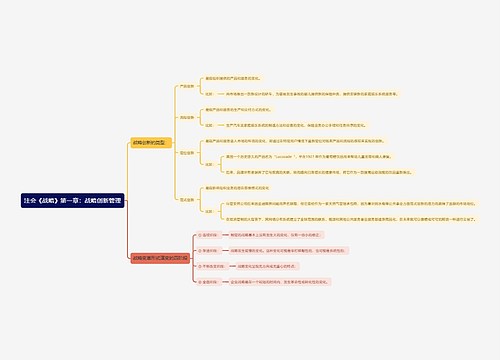 注会《战略》第一章：战略创新管理