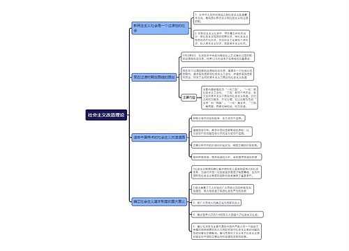 社会主义改造理论的思维导图