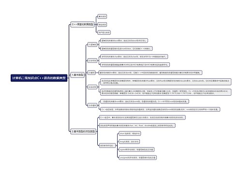 计算机二级知识点C++语言的数据类型思维导图