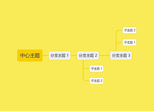 国风黄色中心主题时间图