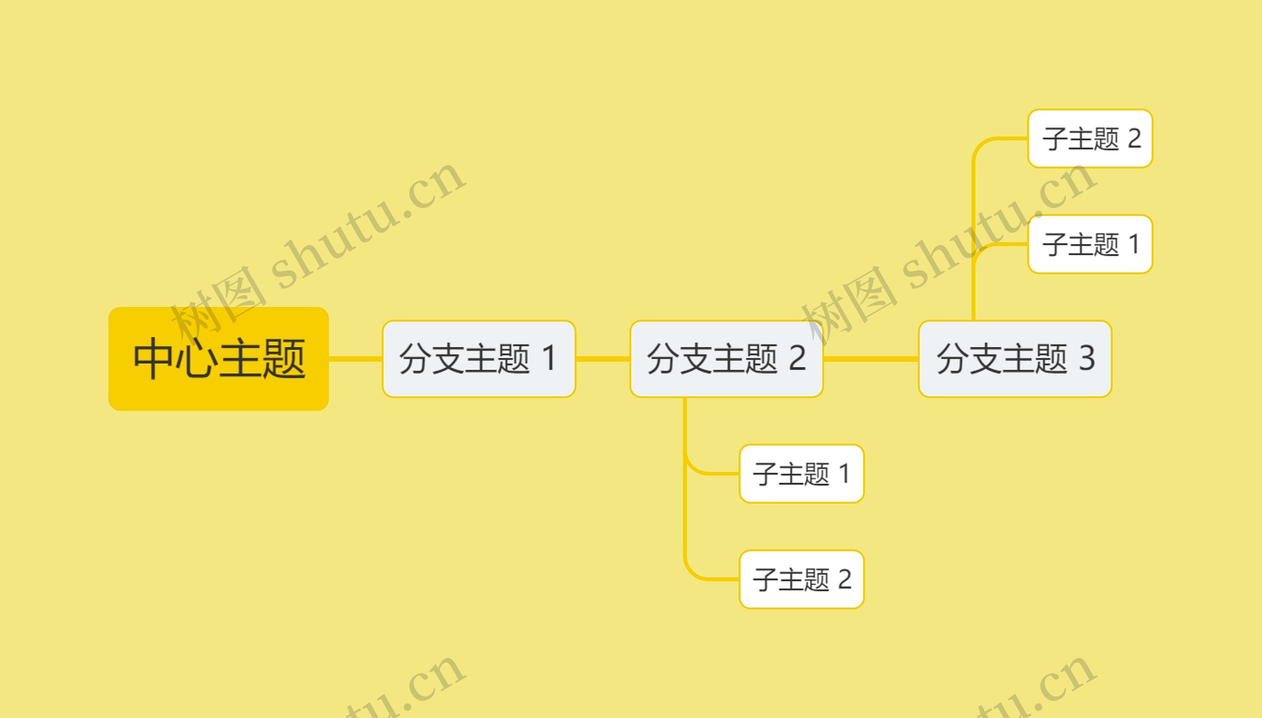 金色简约中心主题时间图