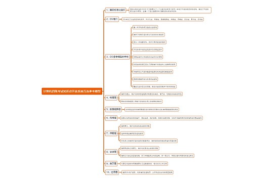 计算机四级考试知识点开放系统互连参考模型