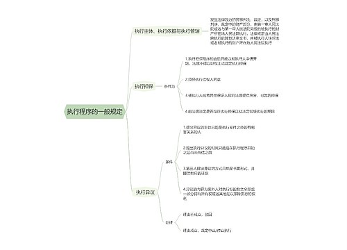 执行程序的一般规定的思维导图