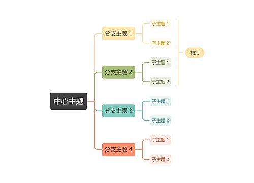 马卡龙森林彩虹色向右逻辑图主题模板