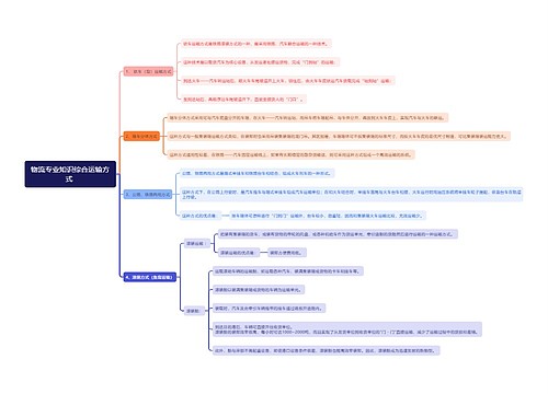 物流专业知识综合运输方式 