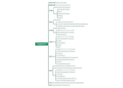 人力资源专业知识构建岗位胜任特征模型的主要方法思维导图