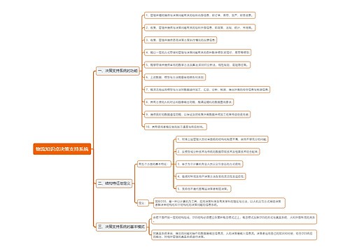 物流知识点决策支持系统