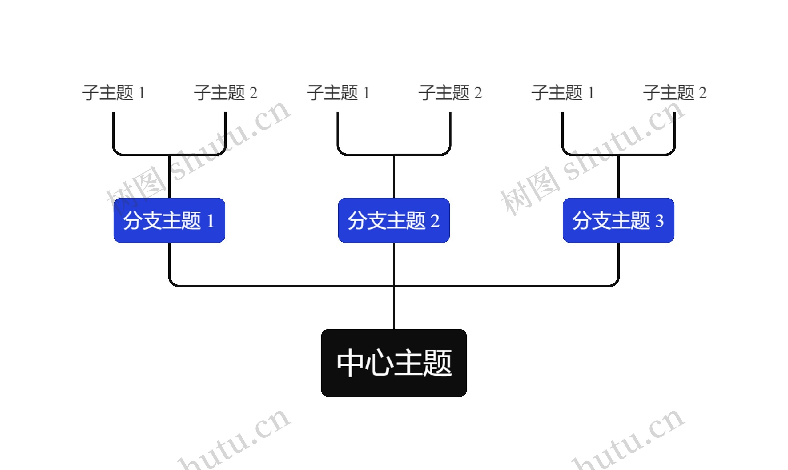 经典商务蓝黑色向上树形图主题模板