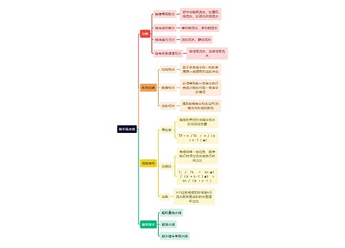 计算机知识指令流水线思维导图