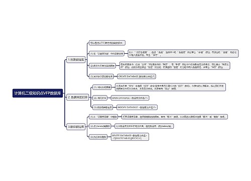 计算机二级知识点VFP数据库思维导图
