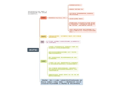 《黄金罗盘》思维导图