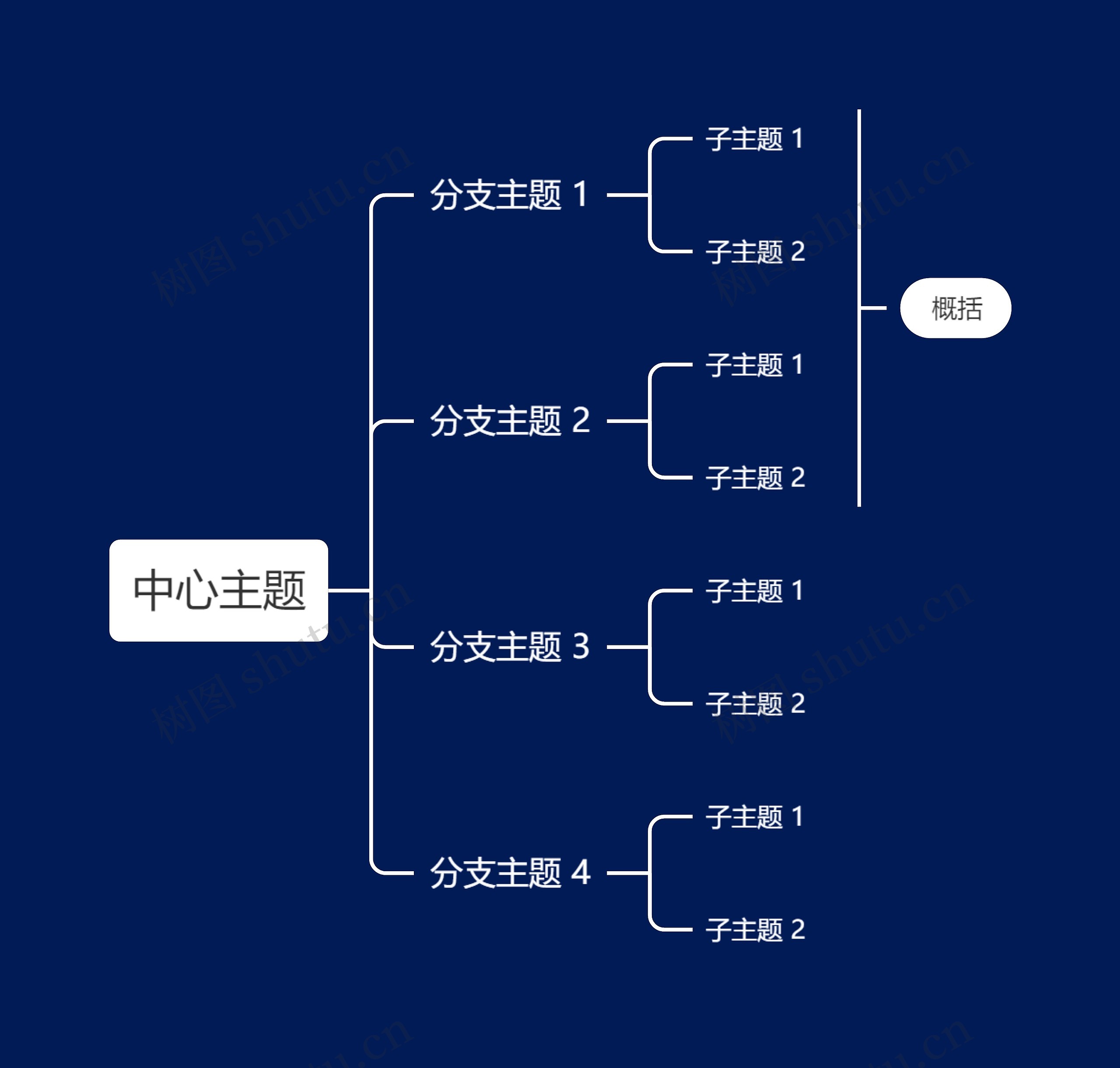 暗夜白色向右逻辑图主题模板