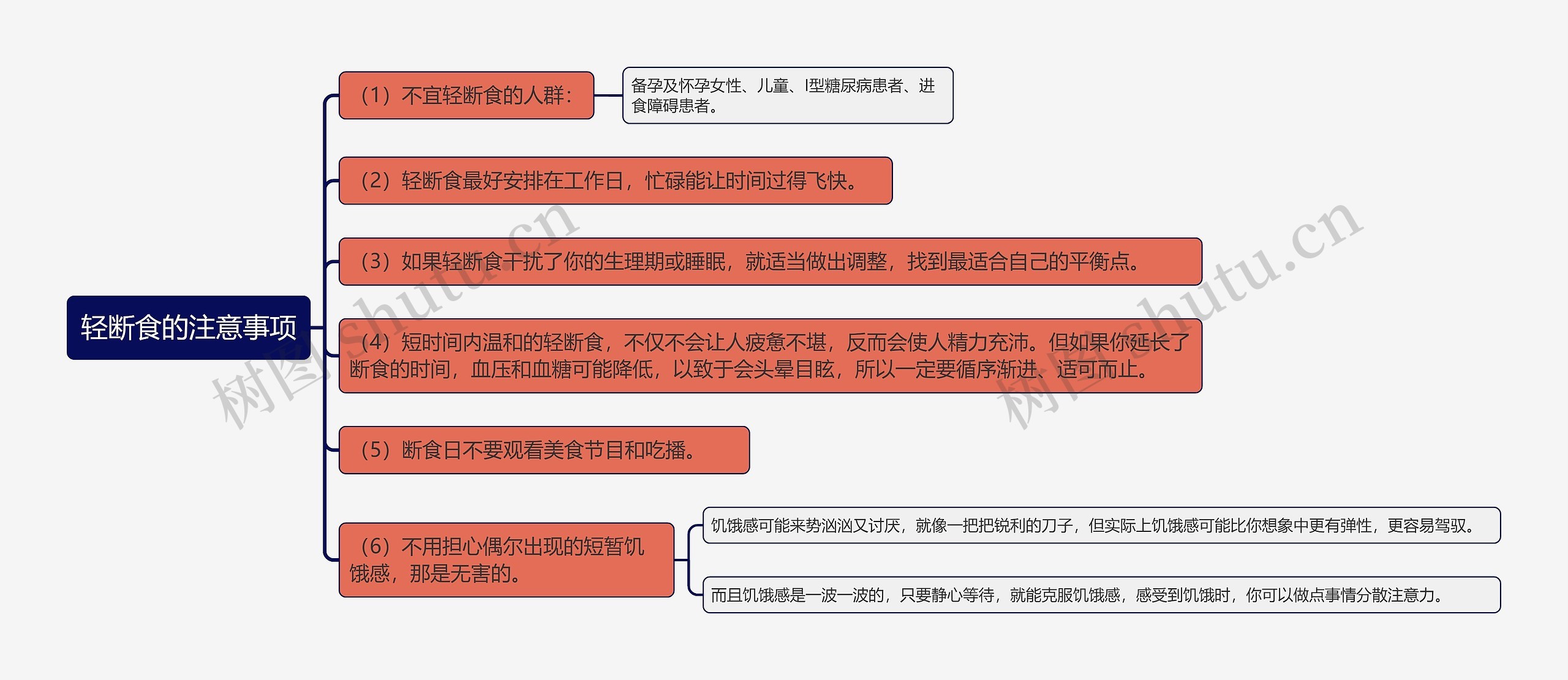 轻断食的注意事项