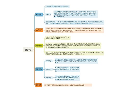 《红字》