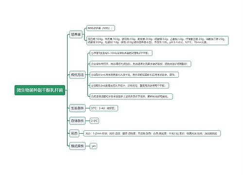 微生物菌种副干酪乳杆菌思维导图