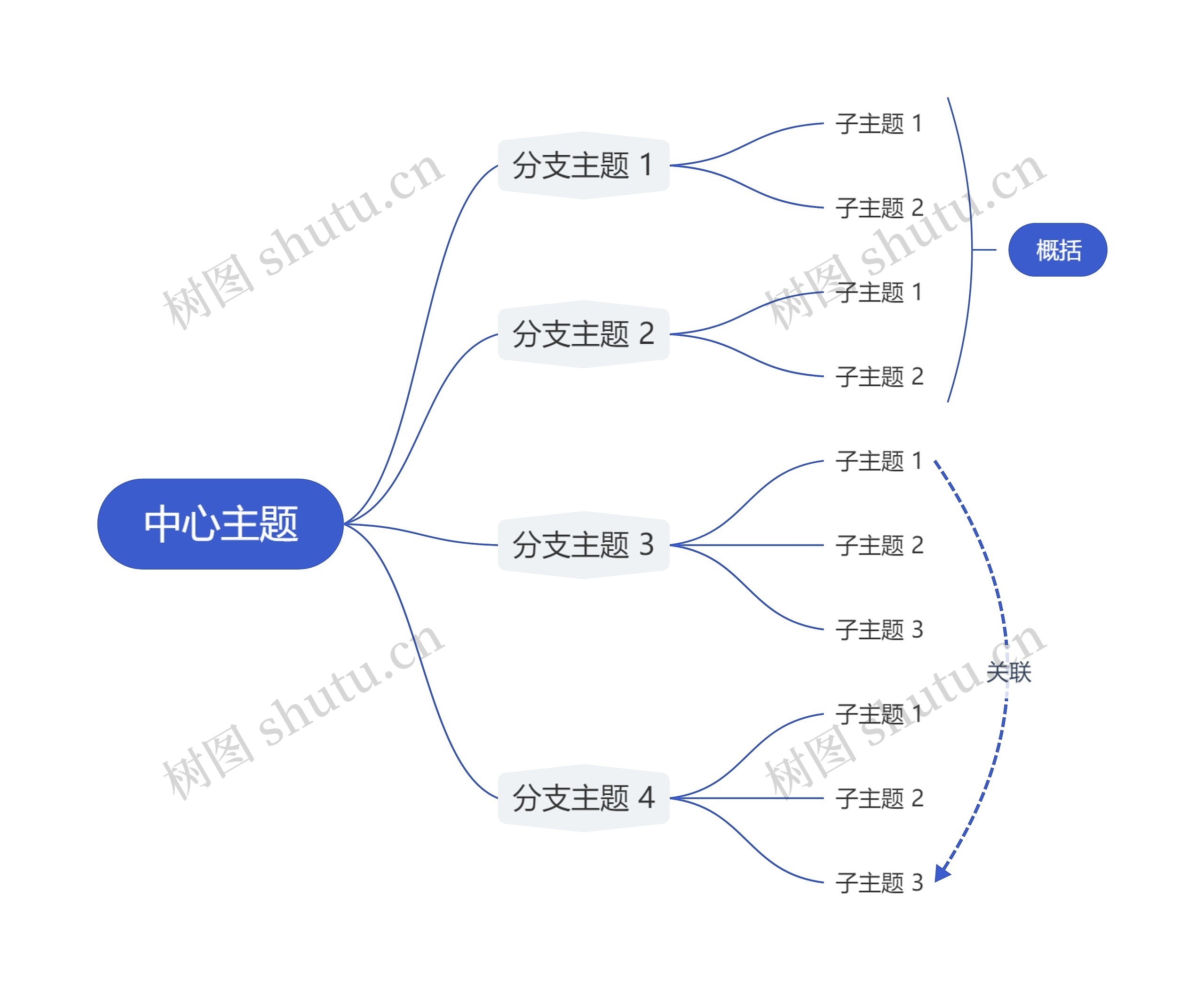 简约蓝色逻辑图主题模板