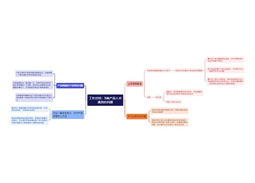工作总结：B端产品人会遇到的问题