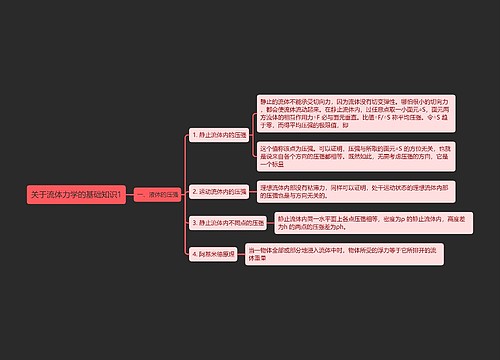 《关于流体力学的基础知识1》思维导图