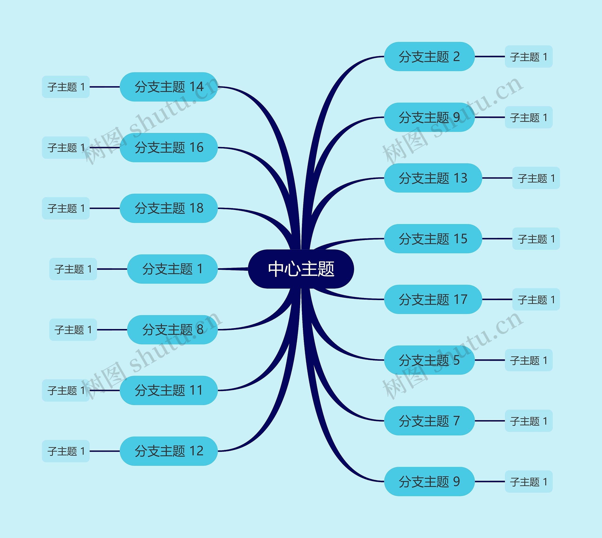 靓丽蓝色思维导图主题模板