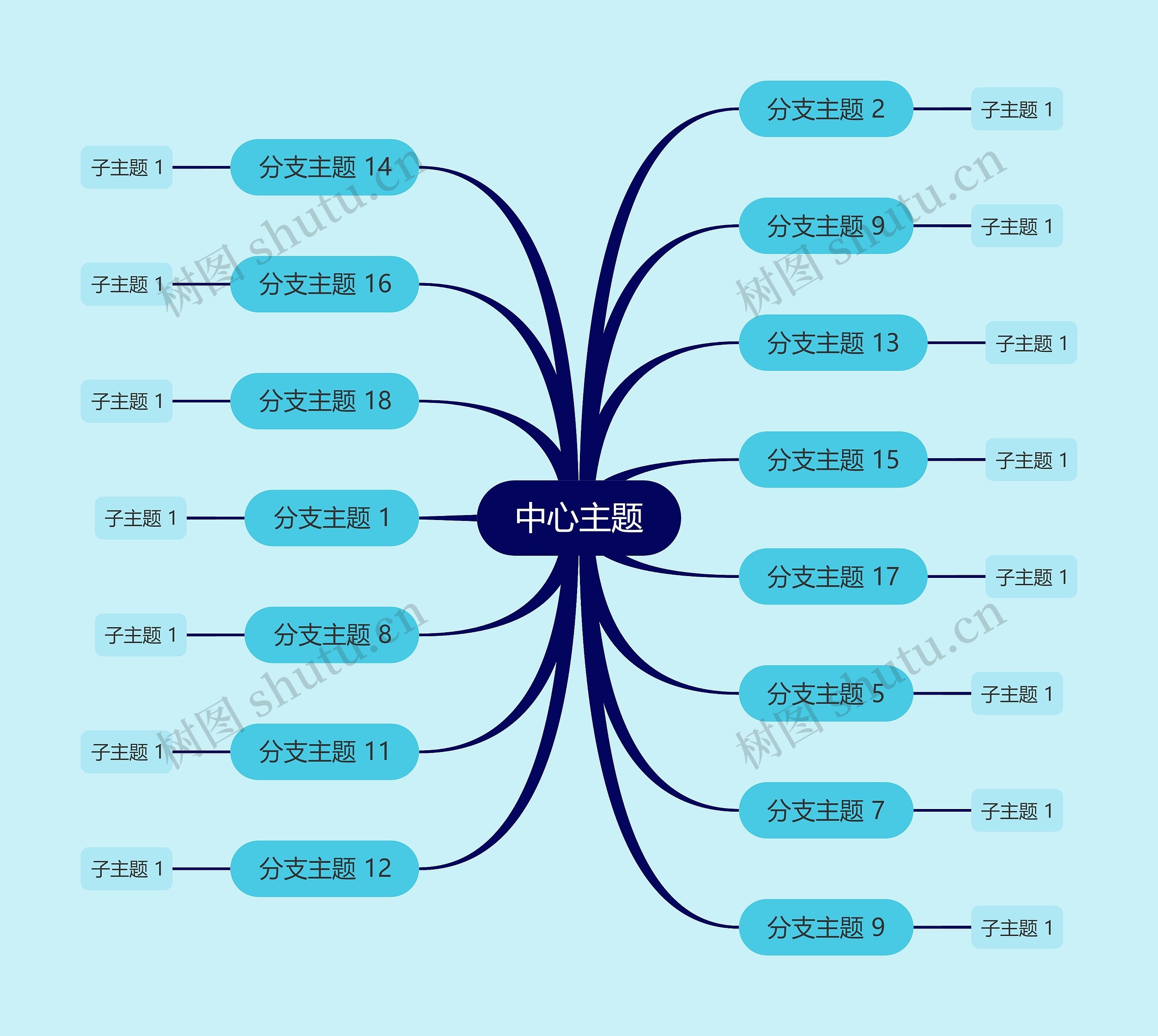 靓丽蓝色思维导图主题模板