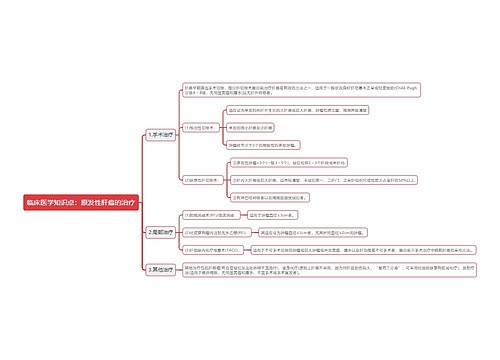 临床医学知识点：原发性肝癌的治疗思维导图
