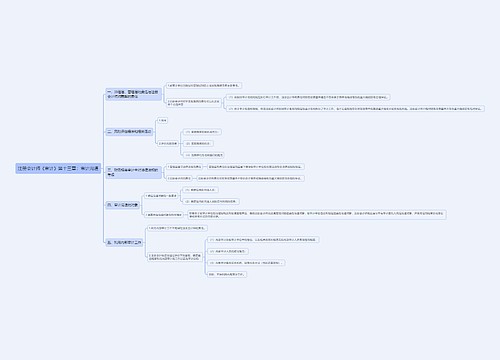 注册会计师《审计》第十三章：审计沟通思维导图