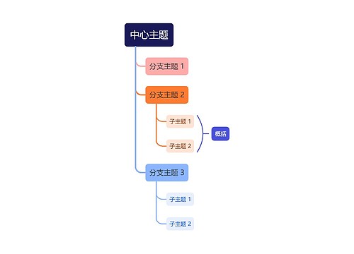 彩虹色主题单向树形图模板专辑-3