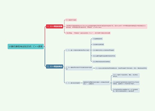 计算机等级考试知识点：C++语言