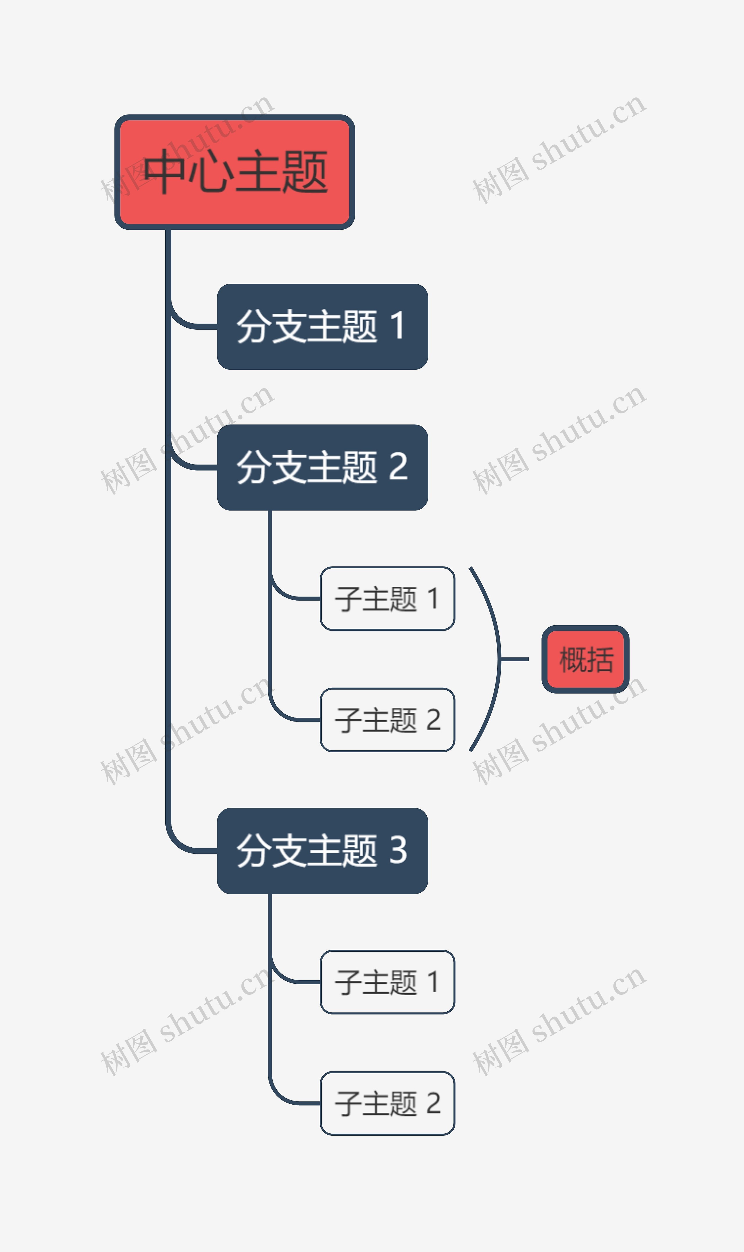 优雅南瓜色单向树形图主题模板