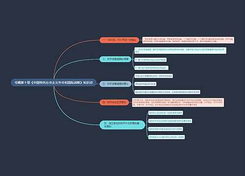 毛概第十章《中国特色社会主义外交和国际战略》知识点
