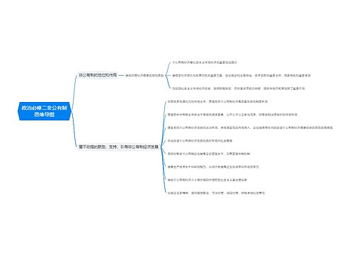 政治必修二非公有制思维导图