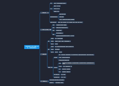 人教版地理七年级上册第一课第一节地球和地球仪思维导图